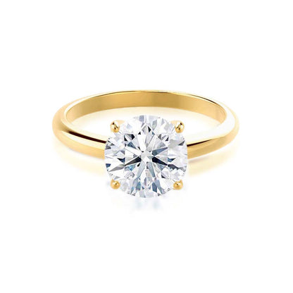 1.2 CT Round Solitaire Lab Grown Diamond Engagement Ring