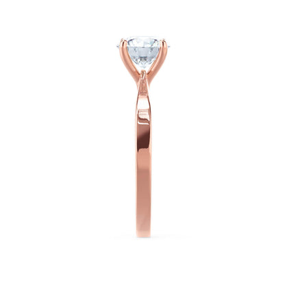 1.5 CT Round Solitaire Lab Grown Diamond Engagement Ring
