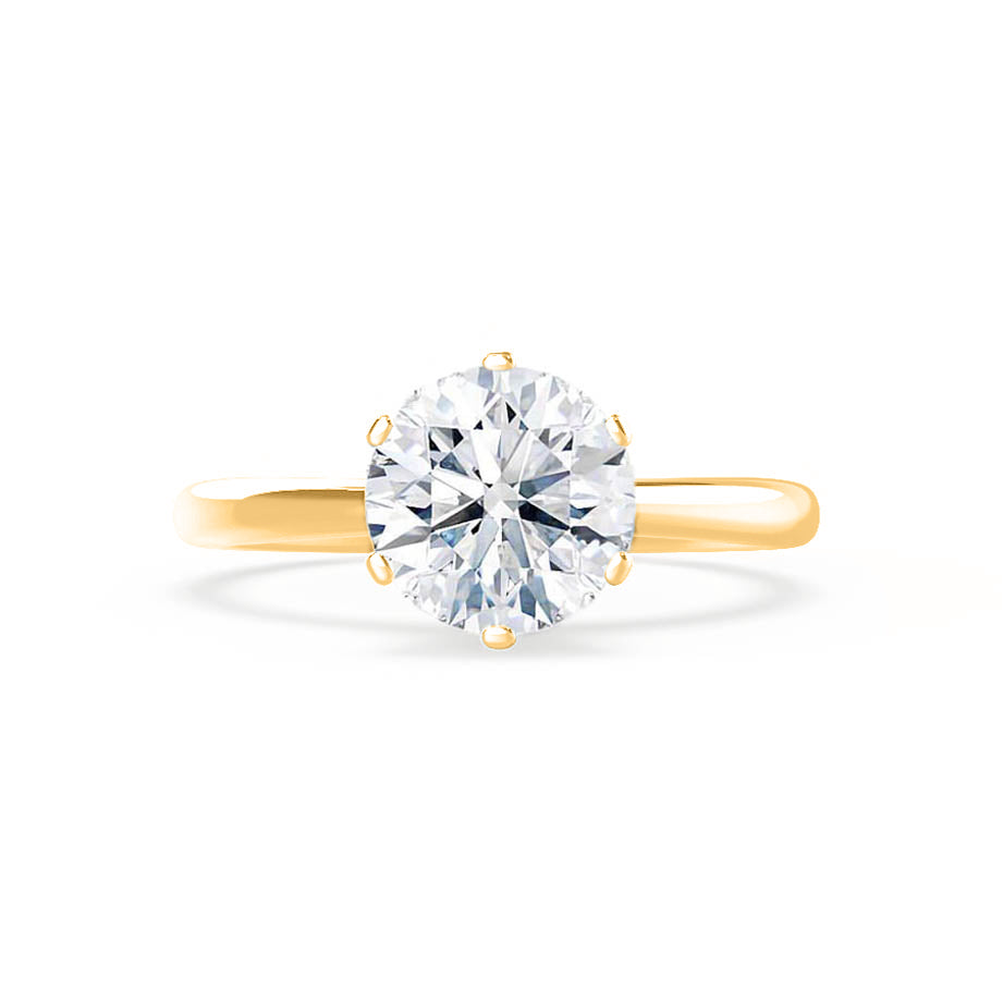 1.5 CT Round Solitaire Lab Grown Diamond Engagement Ring